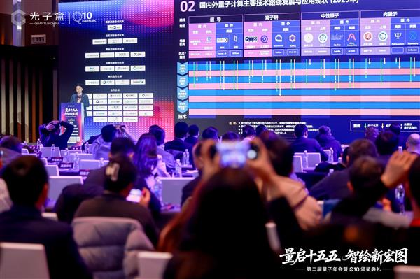 2026��ڶ������������Q10�佱����ɹ����� �ߴ�����Բ�ҵ���»���