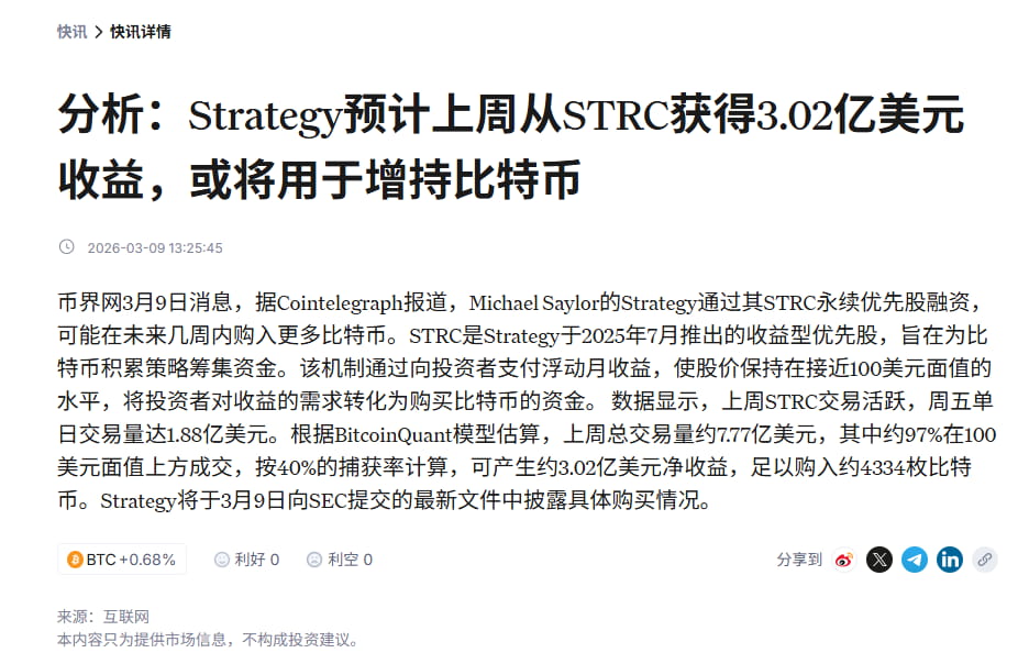 亏掉440亿也要买BTC!凭什么Strategy敢在大跌中继续抄底?_wishdown.com 亏掉440亿也要买BTC!凭什么Strategy敢在大跌中继续抄底?_wishdown.com
