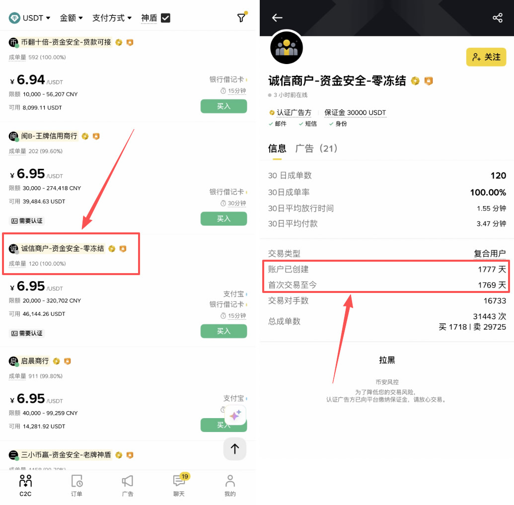 比特币可以质押吗?比特币质押的4个方法及收益来源一次看_wishdown.com 比特币可以质押吗?比特币质押的4个方法及收益来源一次看_wishdown.com