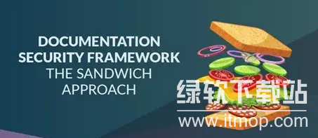 Meme �ҽ��׷��й���ָʲô������Щ���ã�