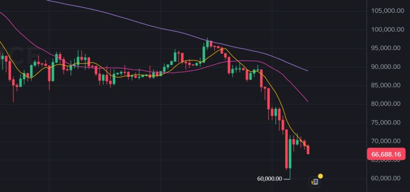 2026年加密货币投资风险解析:一般投资者会面临的四大风险_wishdown.com 2026年加密货币投资风险解析:一般投资者会面临的四大风险_wishdown.com