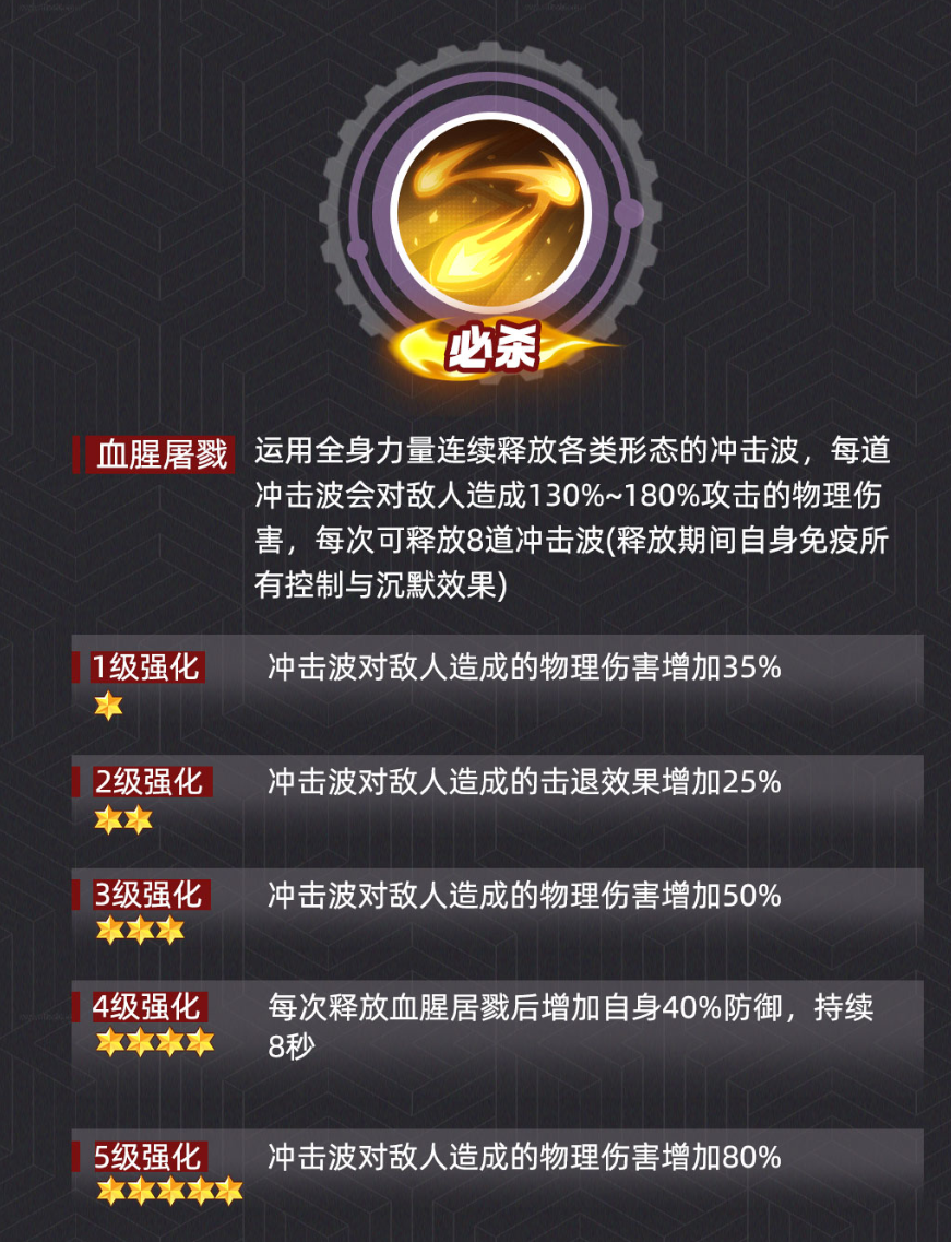 最强斗王卢卡尔玩法解析_wishdown.com 最强斗王卢卡尔玩法解析_wishdown.com