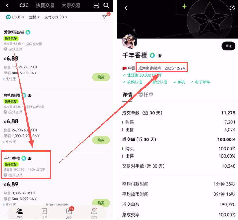 新手必看2026虚拟货币交易所排行榜:低门槛高安全平台推荐_wishdown.com 新手必看2026虚拟货币交易所排行榜:低门槛高安全平台推荐_wishdown.com