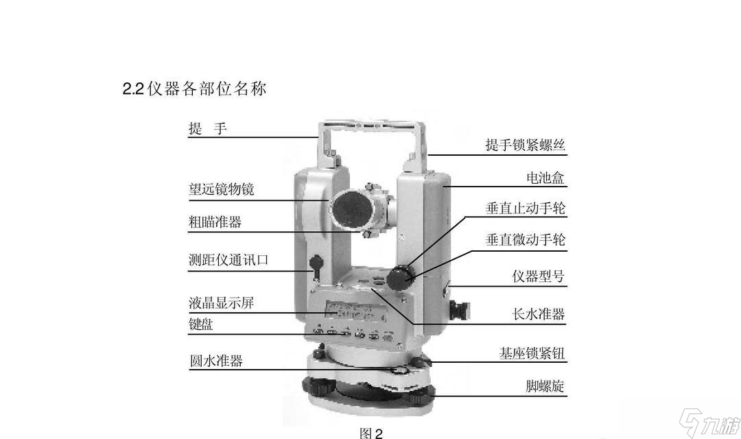 ����Σ��5�������ʹ�÷�����ʲô