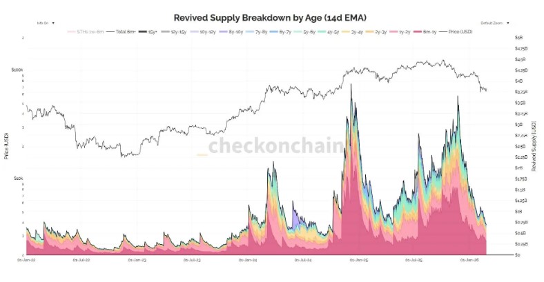 Jane Streetѹ�̵��±��ر�10�㱩����
