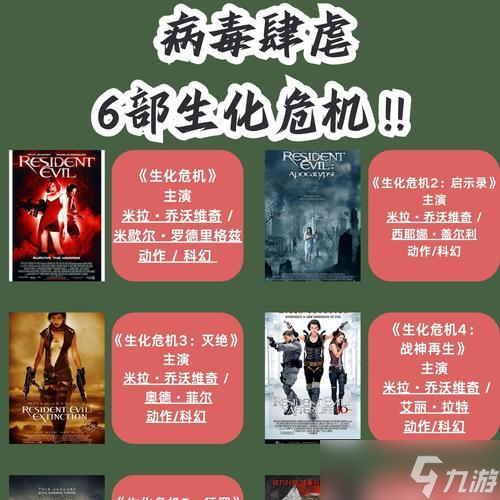 ����Σ��ĸ�����������