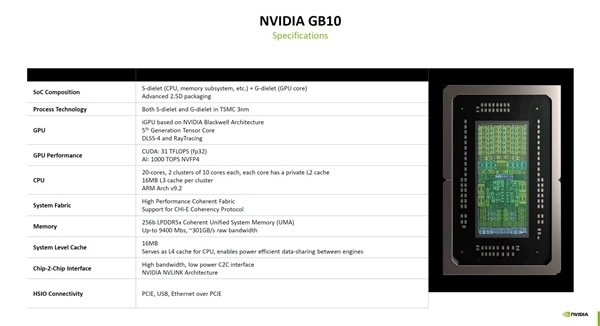 ��Ϸ��ұ�� NVIDIA����ҲûRTX 50 Super�Կ�������CPU���ǿ���