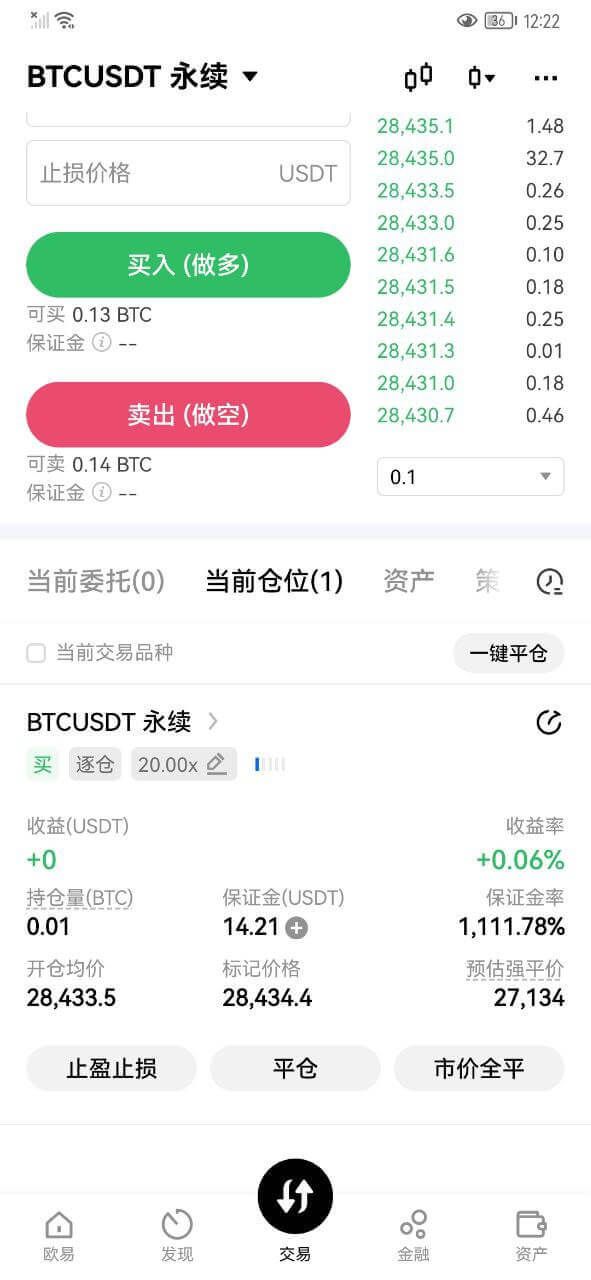 什么是期货合约?ouyi如何进行合约交易?一文解析加密货币中的高杠杆交易_wishdown.com 什么是期货合约?ouyi如何进行合约交易?一文解析加密货币中的高杠杆交易_wishdown.com