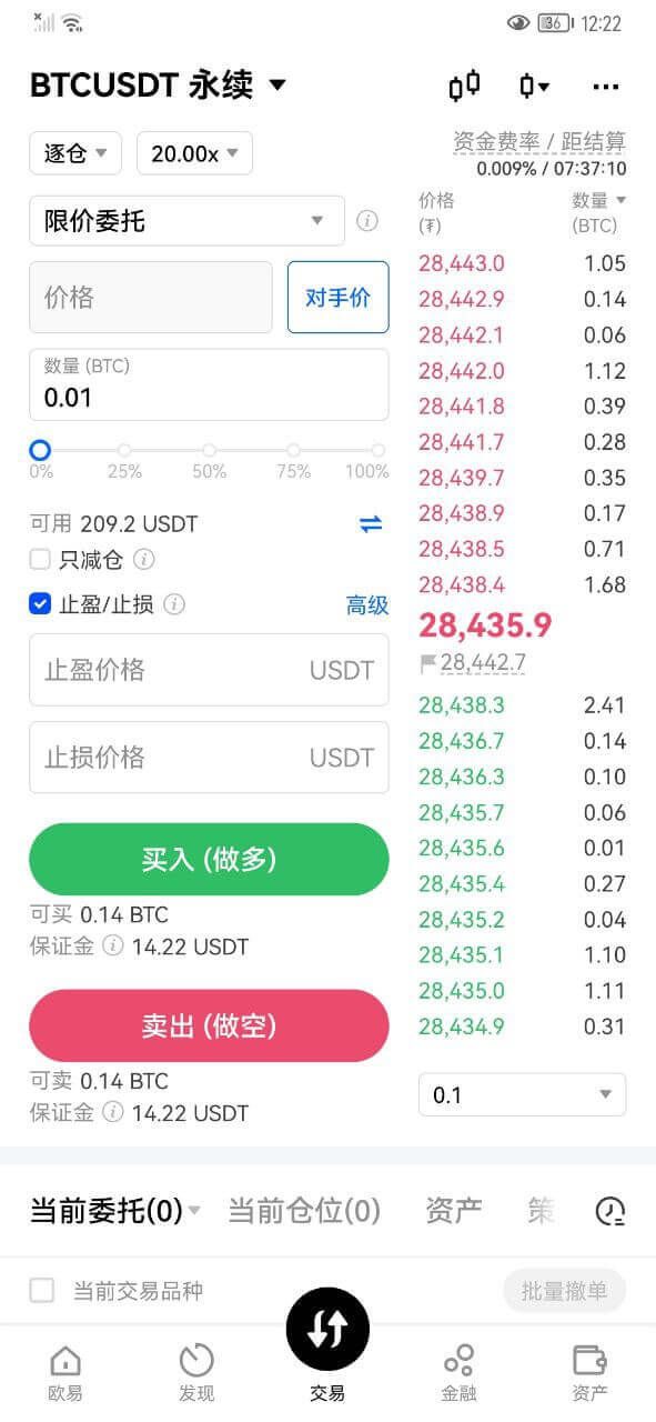 什么是期货合约?ouyi如何进行合约交易?一文解析加密货币中的高杠杆交易_wishdown.com 什么是期货合约?ouyi如何进行合约交易?一文解析加密货币中的高杠杆交易_wishdown.com