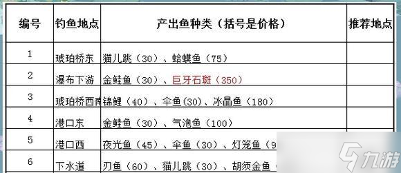 ���Բ�����ʱ��ϡ������㼼�ɴ���ء� ϡ����������������