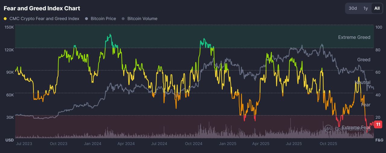 比特币2026年价格展望:牛方力守 66,000 美元,Strategy支撑位坚守_wishdown.com 比特币2026年价格展望:牛方力守 66,000 美元,Strategy支撑位坚守_wishdown.com