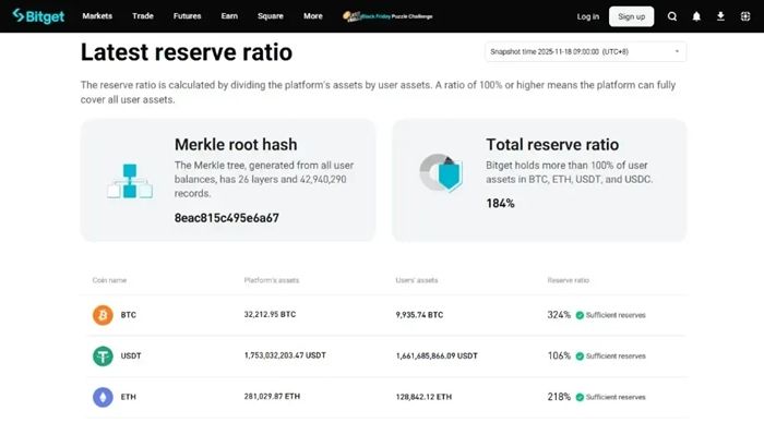 2026年最新Bybit对比Bitget交易所:谁更更适合交易合约?_wishdown.com 2026年最新Bybit对比Bitget交易所:谁更更适合交易合约?_wishdown.com