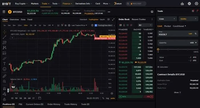 2026年最新Bybit对比Bitget交易所:谁更更适合交易合约?_wishdown.com 2026年最新Bybit对比Bitget交易所:谁更更适合交易合约?_wishdown.com