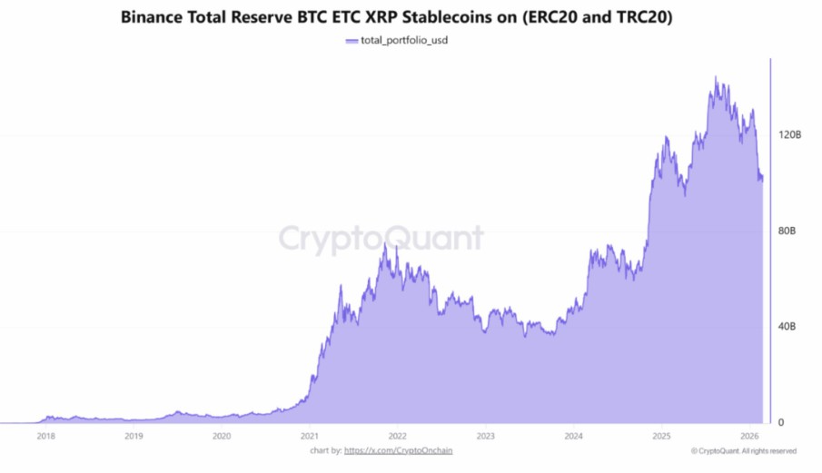 比特币(BTC)价格暴跌与上涨的鲜明对照:解码加密货币市场演变密码_wishdown.com 比特币(BTC)价格暴跌与上涨的鲜明对照:解码加密货币市场演变密码_wishdown.com