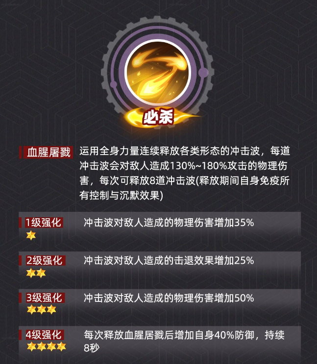 最强斗王卢卡尔挑战_wishdown.com 最强斗王卢卡尔挑战_wishdown.com