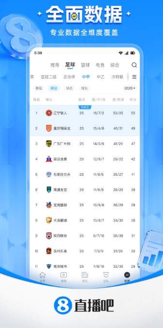 ��ѿ���app����Щ����