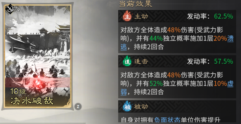 三国天下归心闪避联防队搭配教程_wishdown.com 三国天下归心闪避联防队搭配教程_wishdown.com