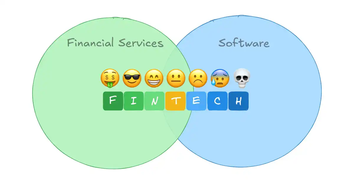 AI时代金融科技的核心护城河:为何技术成本下降反而凸显牌照壁垒与合规能力的价值(2024深度解析)_wishdown.com AI时代金融科技的核心护城河:为何技术成本下降反而凸显牌照壁垒与合规能力的价值(2024深度解析)_wishdown.com