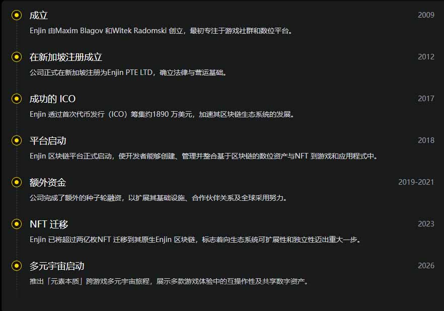 什么是Enjin Coin (ENJ)币?技术、代币经济学与 2026 年的竞争地位解析_wishdown.com 什么是Enjin Coin (ENJ)币?技术、代币经济学与 2026 年的竞争地位解析_wishdown.com