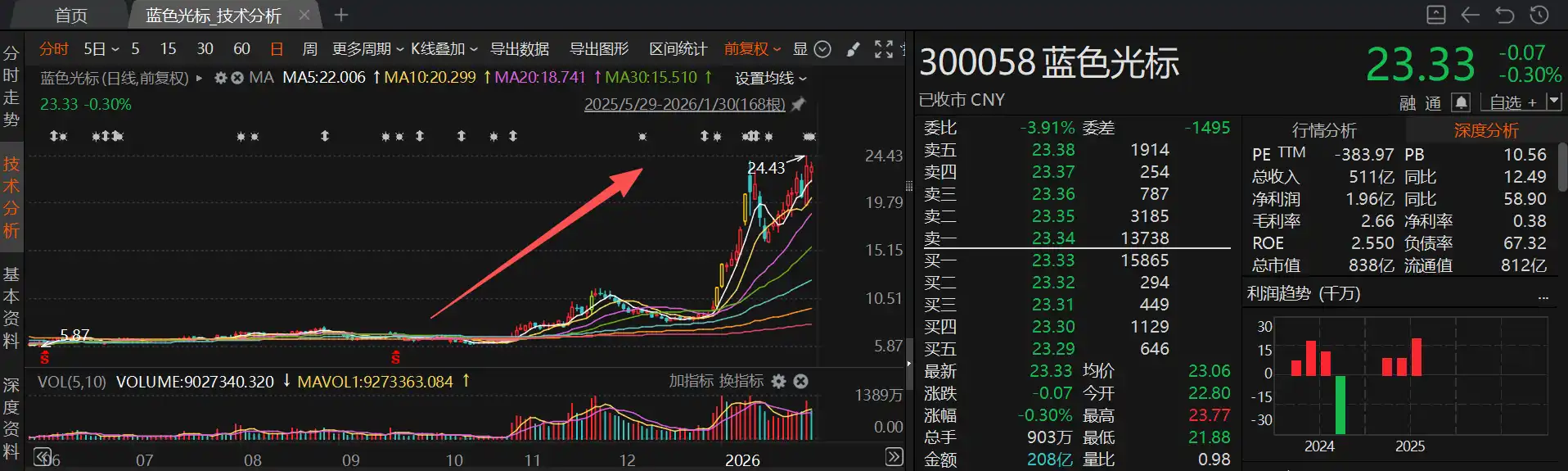315晚会曝光AI数据投毒黑产:起源于莆田的“AI训练数据造假”产业链已蔓延至硅谷(深度解析)_wishdown.com 315晚会曝光AI数据投毒黑产:起源于莆田的“AI训练数据造假”产业链已蔓延至硅谷(深度解析)_wishdown.com