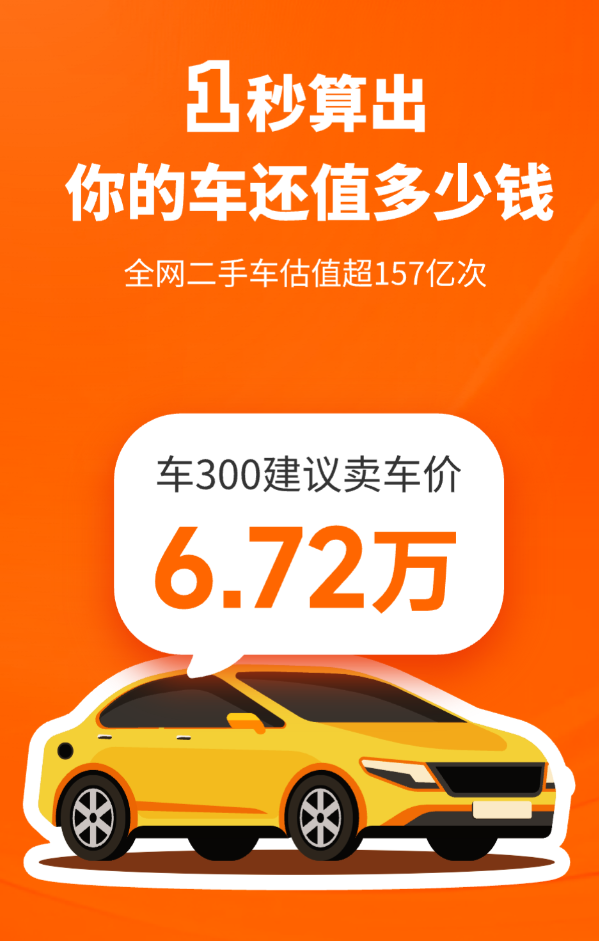 值得推荐的看车软件哪个好合集_wishdown.com 值得推荐的看车软件哪个好合集_wishdown.com