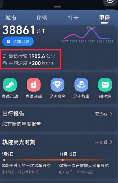 车速测速仪app下载有哪些_wishdown.com 车速测速仪app下载有哪些_wishdown.com