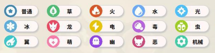 ����������Կ��ƹ�ϵ����ȫ������˹�����ʵսӦ��ָ��