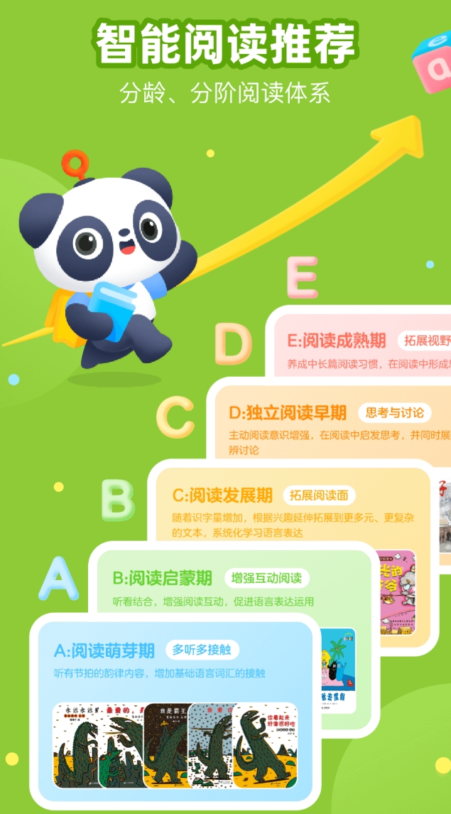 Сѧ����������Ķ������Ƽ�