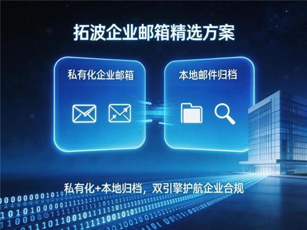 �ز���ѡ��˽�л��ʼ�ϵͳ+���ع鵵  ���SaaS�������ݰ����Ϲ����