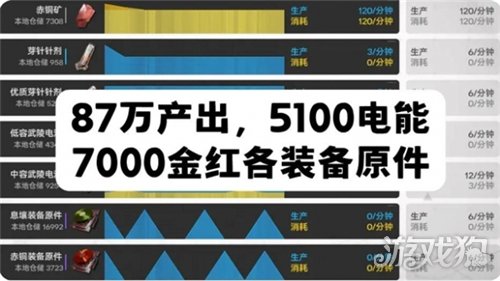 ���շ�����ĩ��1.1�汾��ͼ��ҵ��