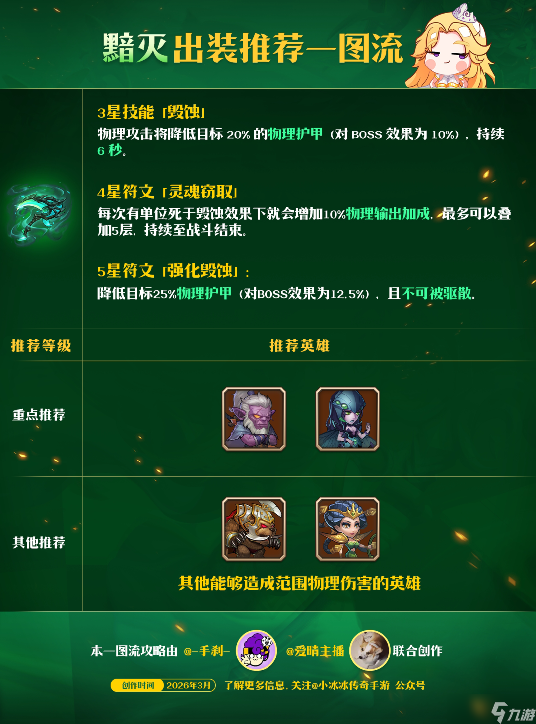 ��С�������桷���50���˺� ������������ʲô