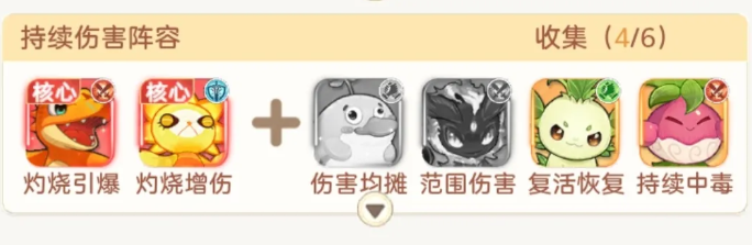 帕瓦勇者传说最强阵容怎么搭配_wishdown.com 帕瓦勇者传说最强阵容怎么搭配_wishdown.com