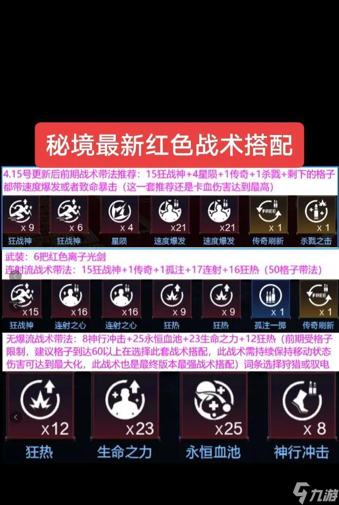 ��ս��װս������ָ����ʲô