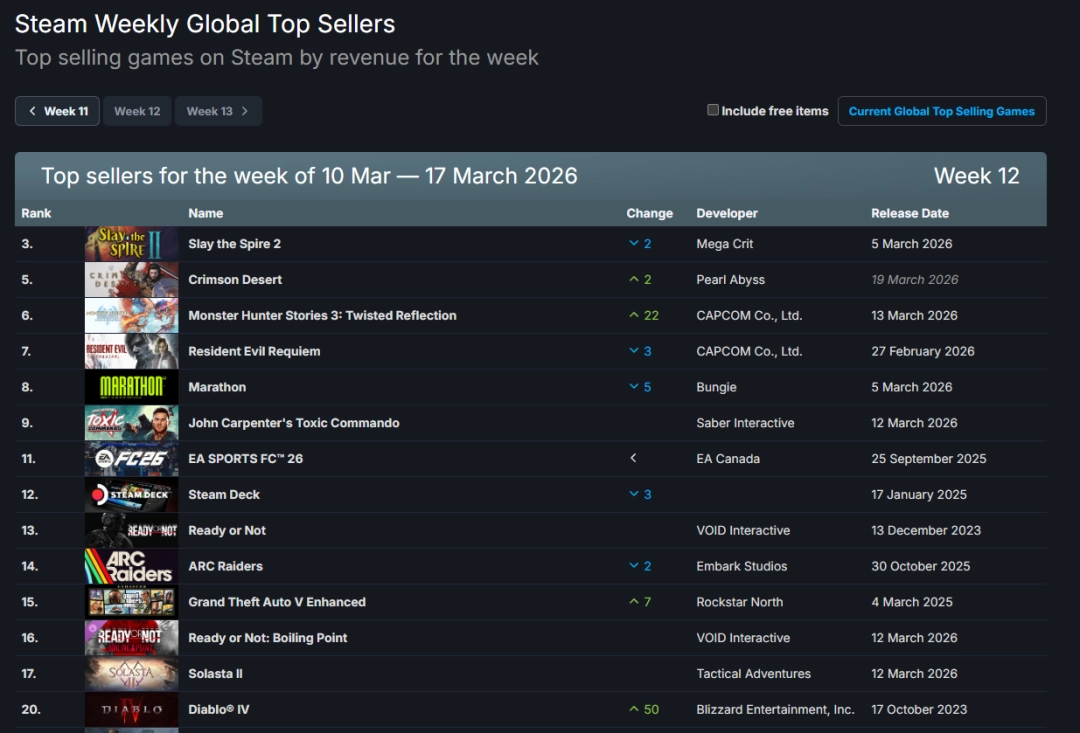 Steam����������Ƽ�����ɱ¾����2�������Ƕ� ��ܡ���ɫɳĮ��