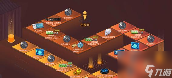 ��ս��������������ʲô