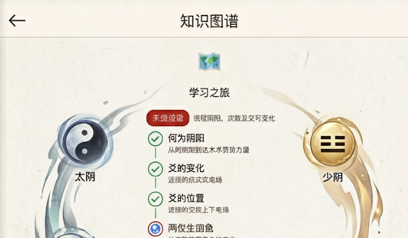 �׾�101���ص�ַ����