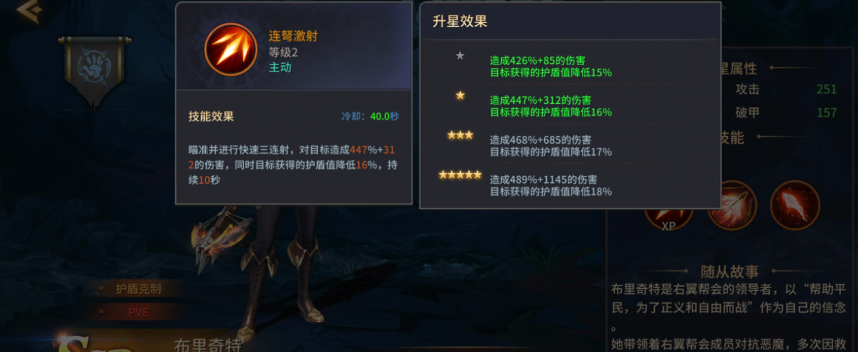 地牢猎手6布里奇特技能强度分析与详细技能介绍_wishdown.com 地牢猎手6布里奇特技能强度分析与详细技能介绍_wishdown.com