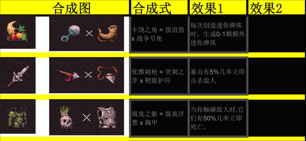 球比伦战记合成表合辑_wishdown.com 球比伦战记合成表合辑_wishdown.com