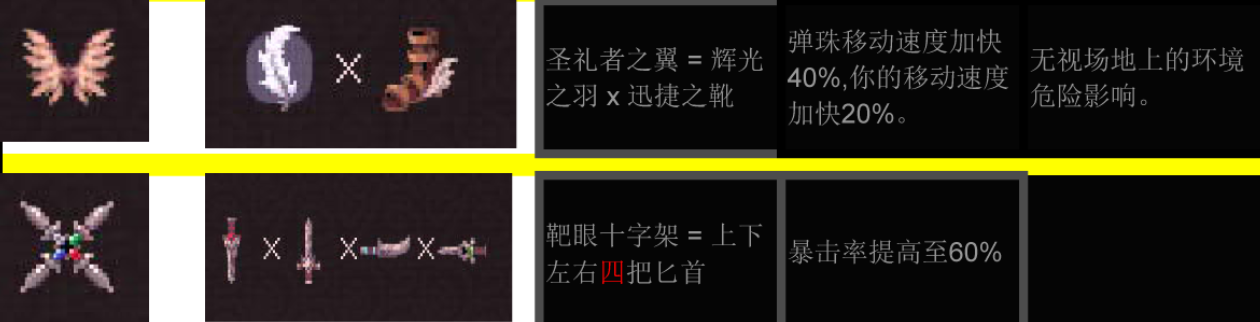 球比伦战记合成表合辑_wishdown.com 球比伦战记合成表合辑_wishdown.com