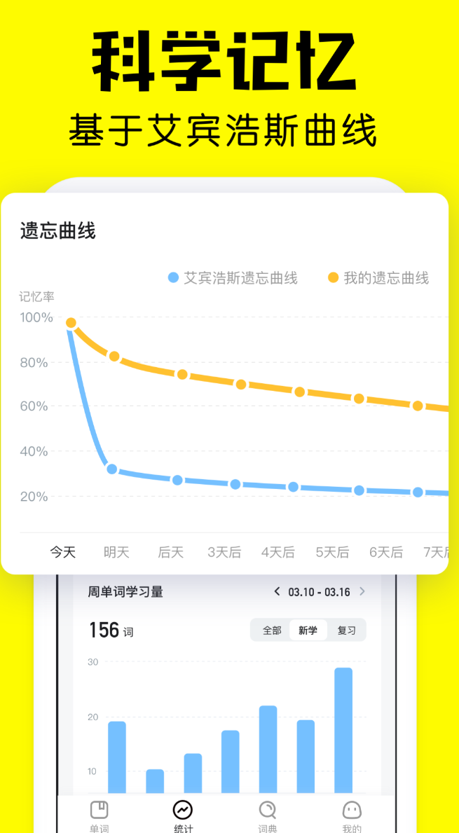 背单词最实用的App分享_wishdown.com 背单词最实用的App分享_wishdown.com