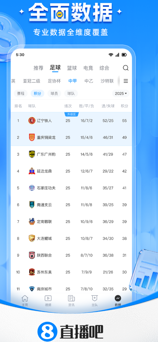 十款体育App分享_wishdown.com 十款体育App分享_wishdown.com