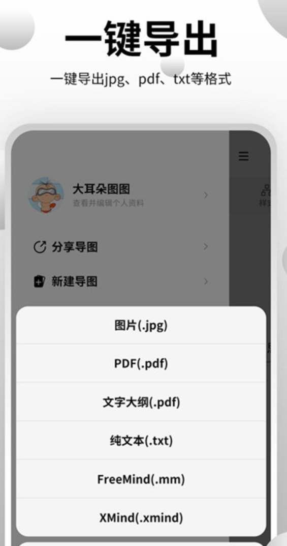 һ������˼ά��ͼ��������