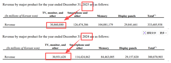 �չ���в�����󱩵��������й���ȱϯ��չ ���ǵ�2026�����ж��ѣ�