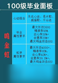 ����ʮ����������������������ô����