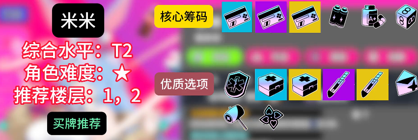 吉星派对攻略大全分享_wishdown.com 吉星派对攻略大全分享_wishdown.com