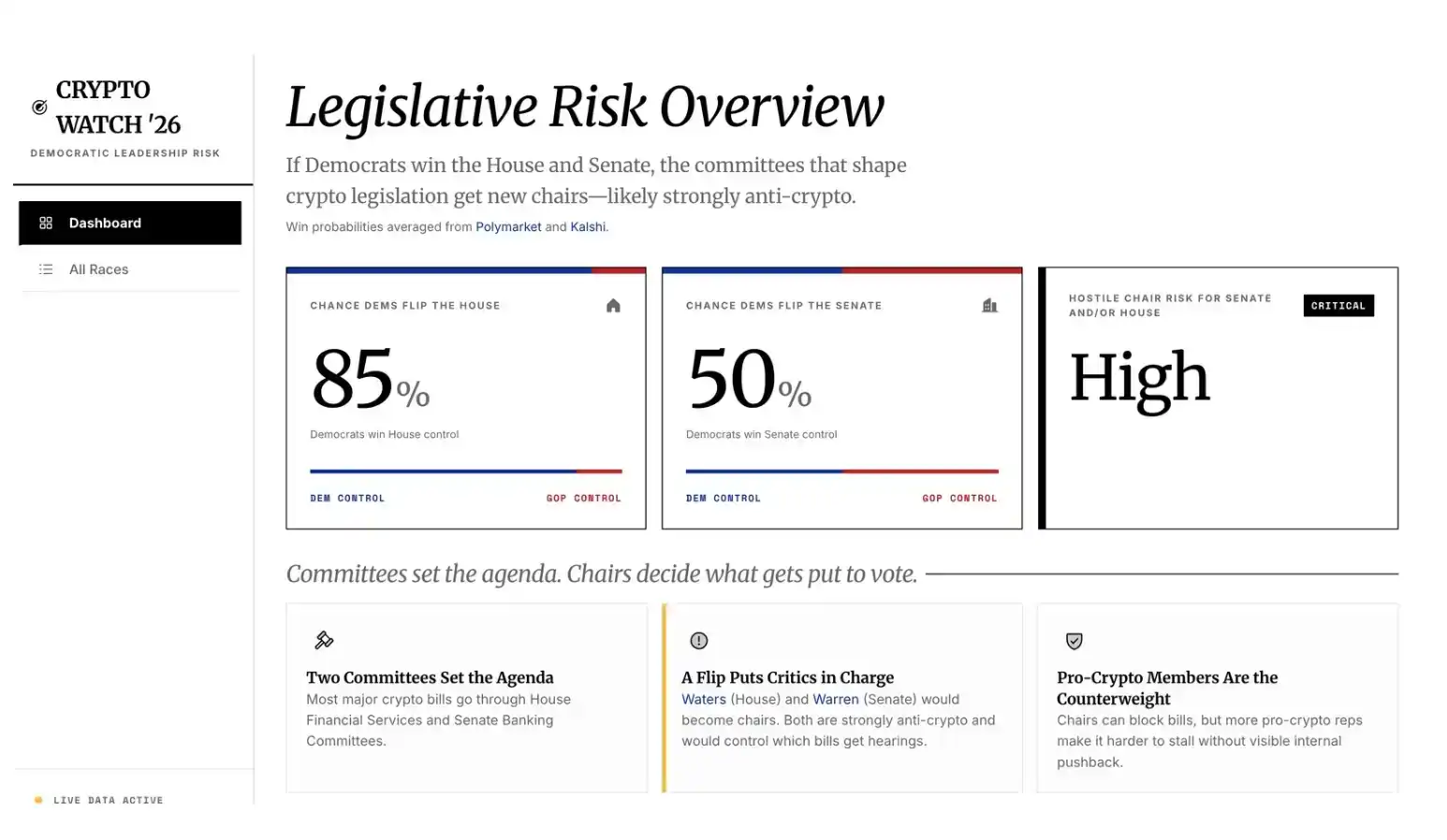 2026��������ѡ�ٶԼ�����ҵ��Ӱ�죺�ؼ�������̡�������������߷�����Ƚ���