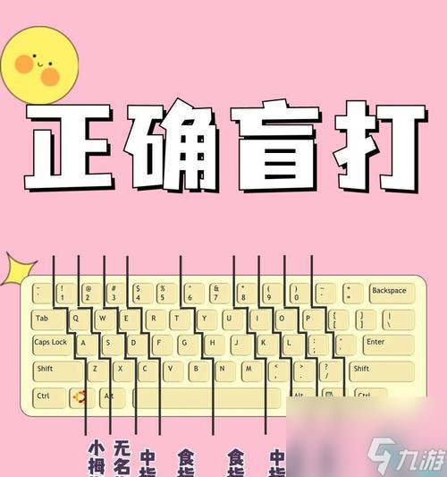 Ӣ�����˲���ʱ��ôͬʱ���� ��Ҫ���ĸ���