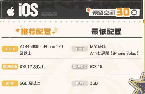 洛克王国世界预下载23日将开始_wishdown.com 洛克王国世界预下载23日将开始_wishdown.com