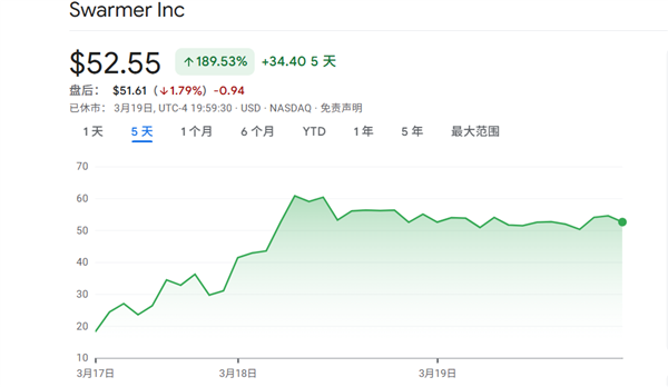 һս�����ڿ������˻���˾��½���ɣ��������1100% �ɻ���������