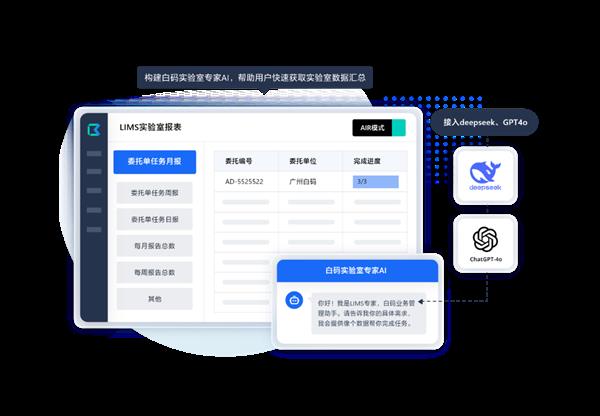 ʵ�������ֻ�LIMSϵͳ��ôѡ  �ߴ�ѡ��ά����ʵ����